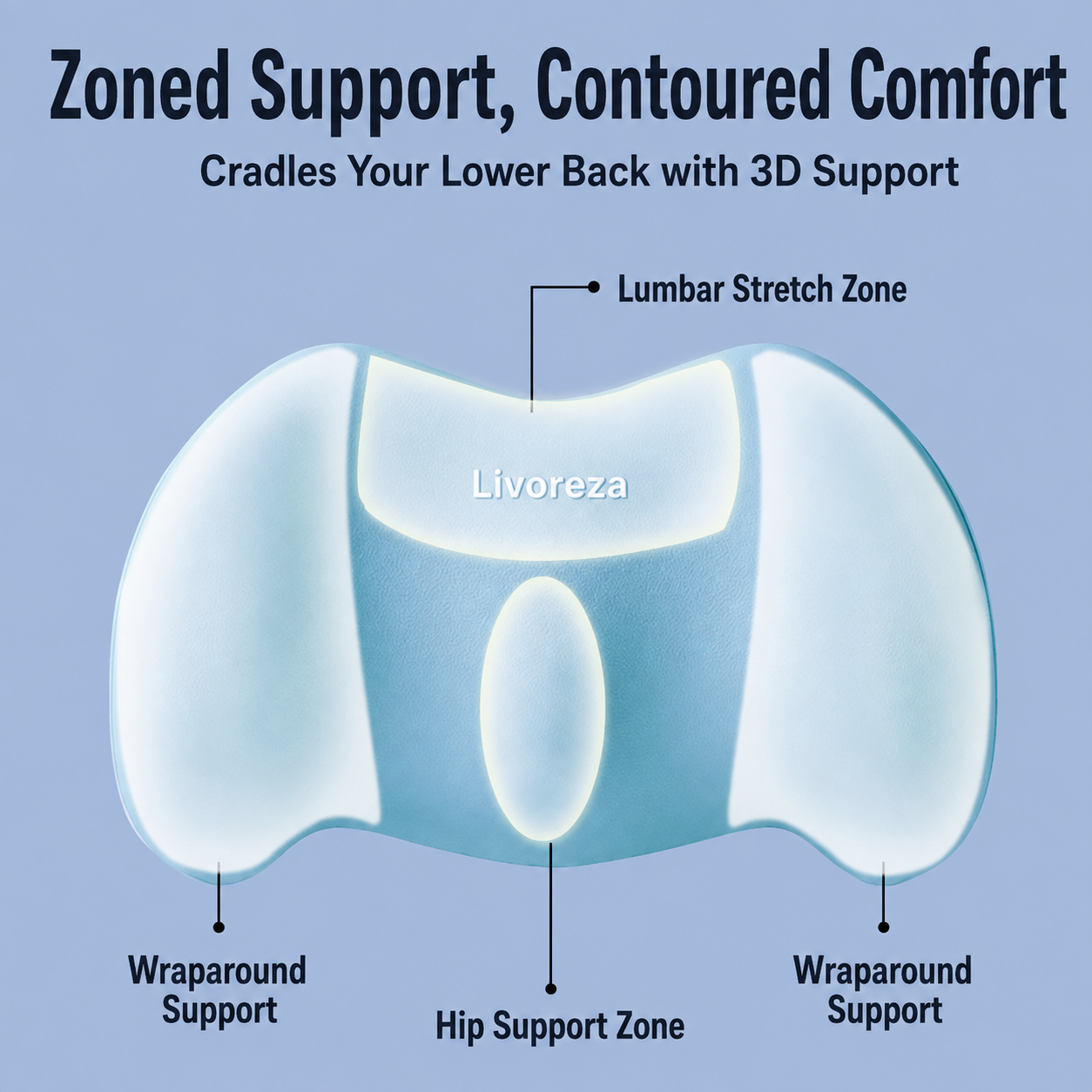 Ergonomic Lumbar Support Pillow